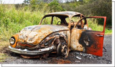 Group 3283 Group 3283